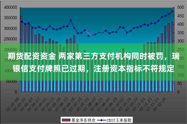 期货配资资金 两家第三方支付机构同时被罚，瑞银信支付牌照已过期，注册资本指标不符规定