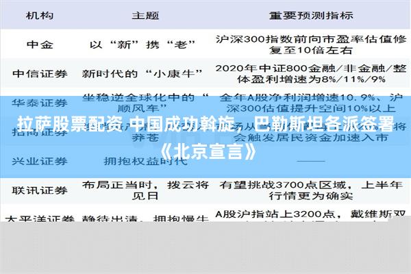 拉萨股票配资 中国成功斡旋，巴勒斯坦各派签署《北京宣言》