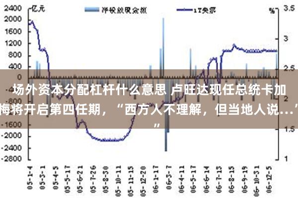 场外资本分配杠杆什么意思 卢旺达现任总统卡加梅将开启第四任期，“西方人不理解，但当地人说…”