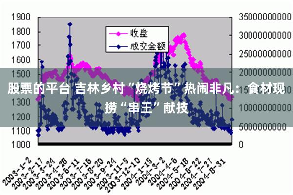 股票的平台 吉林乡村“烧烤节”热闹非凡：食材现捞“串王”献技