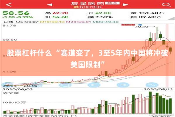 股票杠杆什么 “赛道变了，3至5年内中国将冲破美国限制”