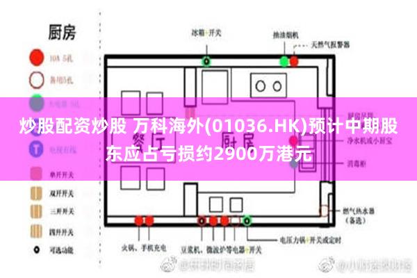 炒股配资炒股 万科海外(01036.HK)预计中期股东应占亏损约2900万港元