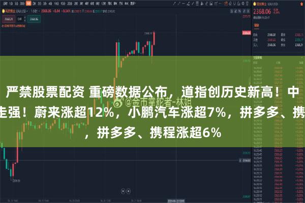 严禁股票配资 重磅数据公布，道指创历史新高！中概股继续走强！蔚来涨超12%，小鹏汽车涨超7%，拼多多、携程涨超6%