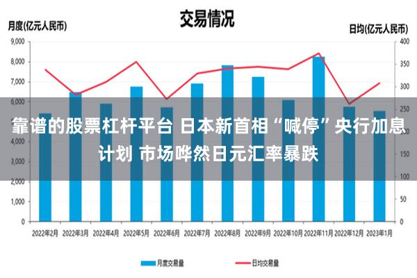 靠谱的股票杠杆平台 日本新首相“喊停”央行加息计划 市场哗然日元汇率暴跌