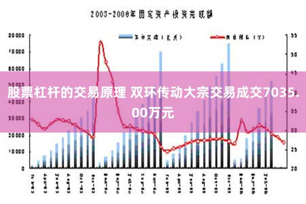 股票杠杆的交易原理 双环传动大宗交易成交7035.00万元