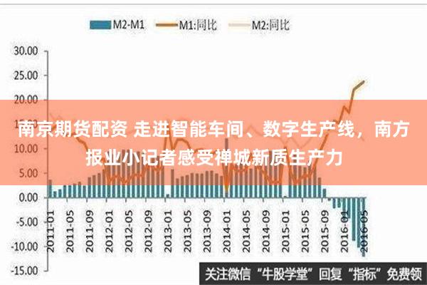 南京期货配资 走进智能车间、数字生产线，南方报业小记者感受禅城新质生产力