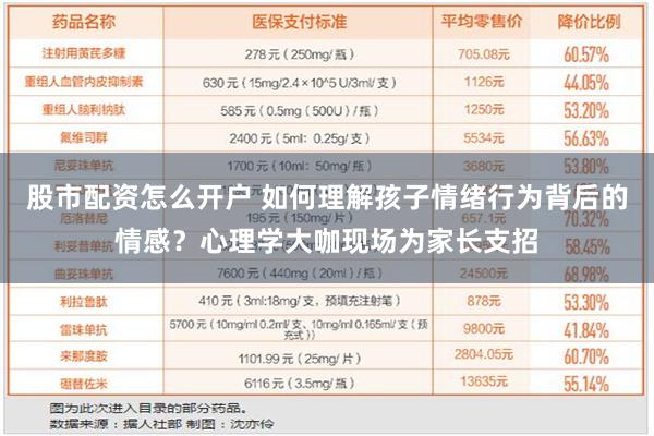 股市配资怎么开户 如何理解孩子情绪行为背后的情感？心理学大咖现场为家长支招