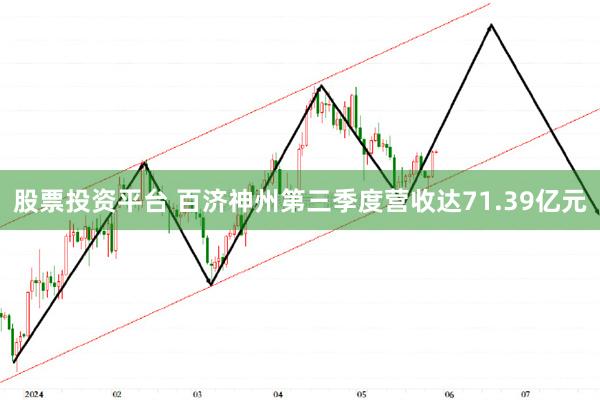 股票投资平台 百济神州第三季度营收达71.39亿元