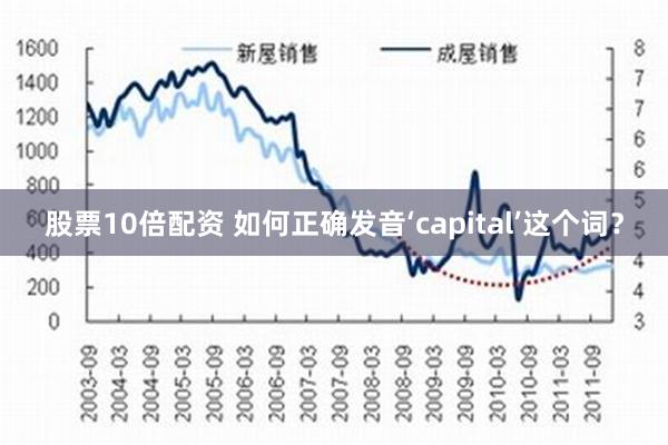 股票10倍配资 如何正确发音‘capital’这个词？