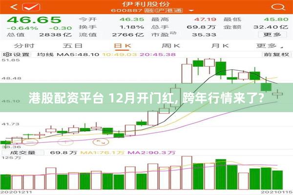 港股配资平台 12月开门红, 跨年行情来了?