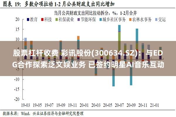 股票杠杆收费 彩讯股份(300634.SZ)：与EDG合作探索泛文娱业务 已签约明星AI音乐互动