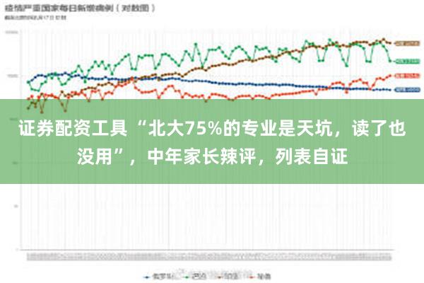 证券配资工具 “北大75%的专业是天坑，读了也没用”，中年家长辣评，列表自证