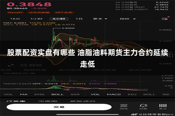股票配资实盘有哪些 油脂油料期货主力合约延续走低