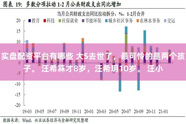 实盘配资平台有哪些 大S去世了，最可怜的是两个孩子。 汪希箖才8岁，汪希玥10岁。 汪小